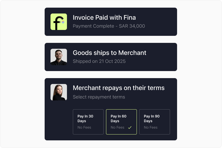 Pay in 4 installments with Fina